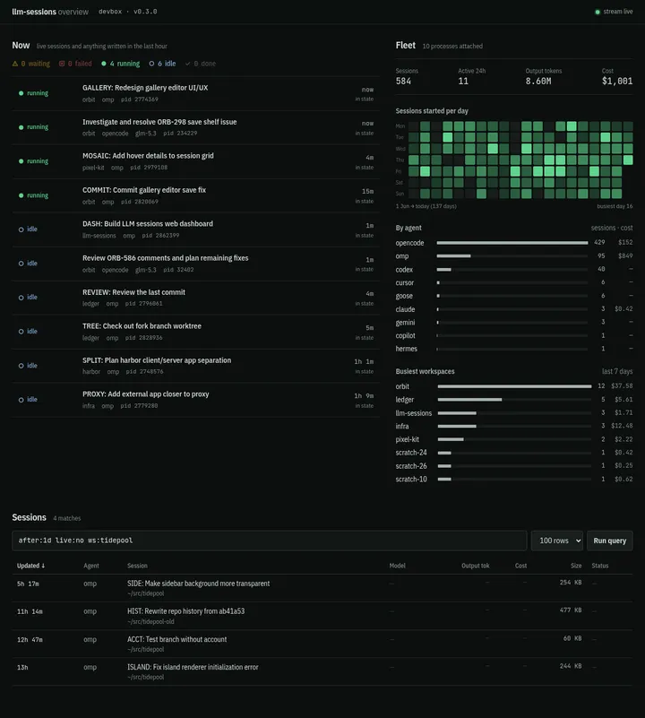 Browser dashboard showing live sessions grouped by status, fleet statistics and an activity heatmap.