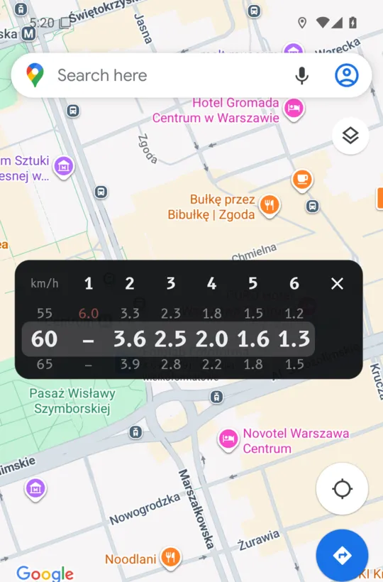 Phone screen with Google Maps navigation and a small RPM overlay on top listing each gear's RPM at 60 km/h.