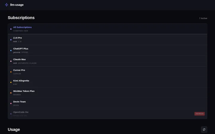 Overview listing configured subscriptions tagged by account and provider, with disabled entries dimmed.